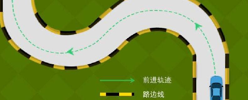 曲线行驶注意的点位